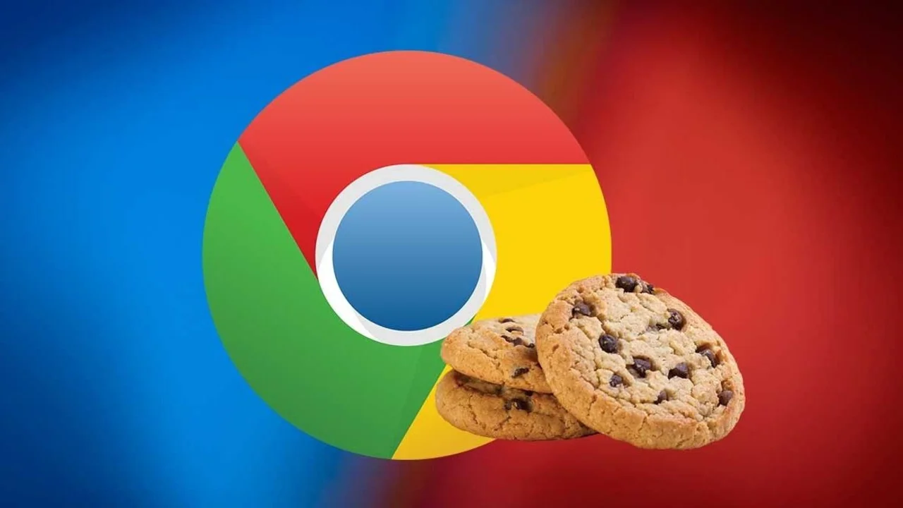 Google Cookies
