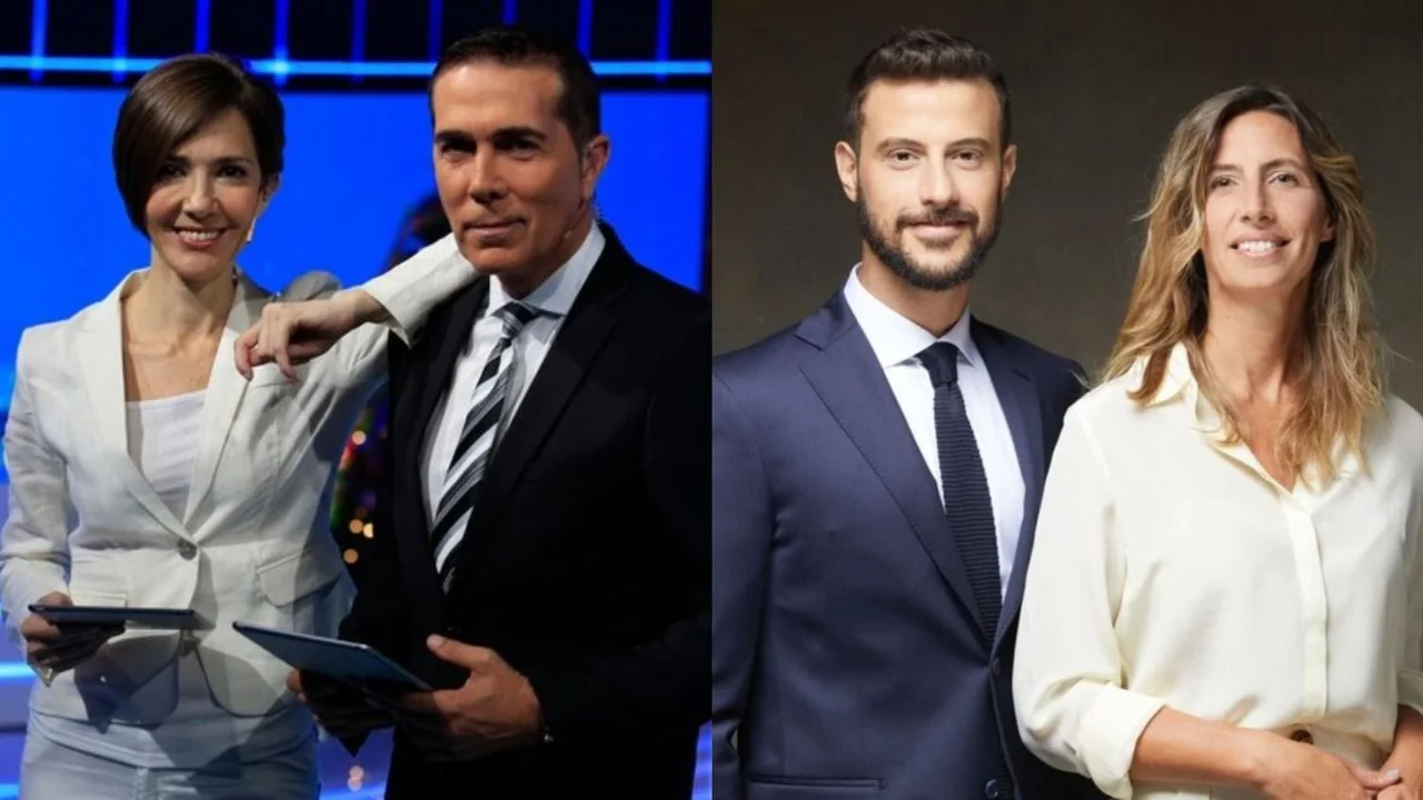 Telefe Noticias Telenoche Rating