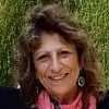 Liliana Berenstein