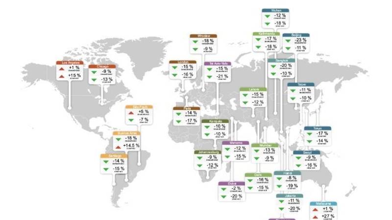 La calidad del aire mejoró en el 84% de los países debido a las medidas de aislamiento por Coronavirus