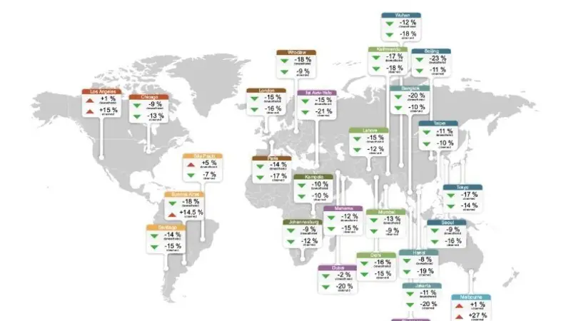 La calidad del aire mejoró en el 84% de los países debido a las medidas de aislamiento por Coronavirus