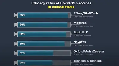 vacunas contra el coronavirus vacunas contra el coronavirus