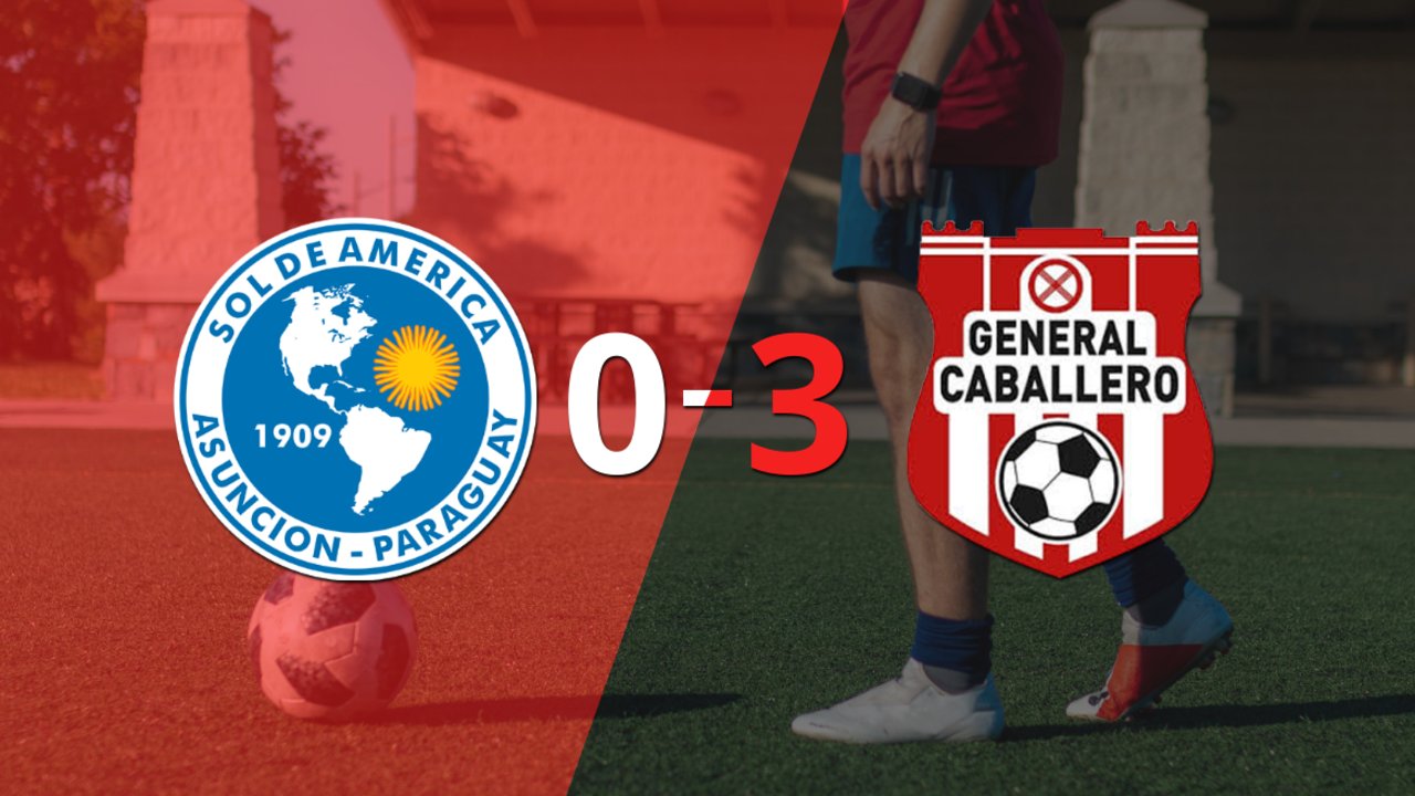De visitante, General Caballero JLM goleó a Sol de América con un contundente 3 a 0