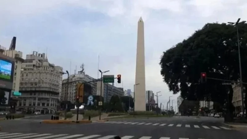 Pronóstico del Tiempo, Clima.