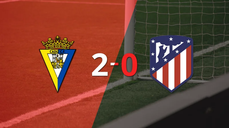 Cádiz gana 2-0 a Atlético de Madrid con doblete de Juanmi