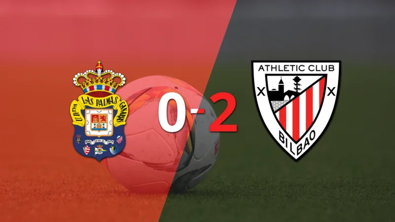 Athletic Bilbao venció por 2-0 a UD Las Palmas como visitante