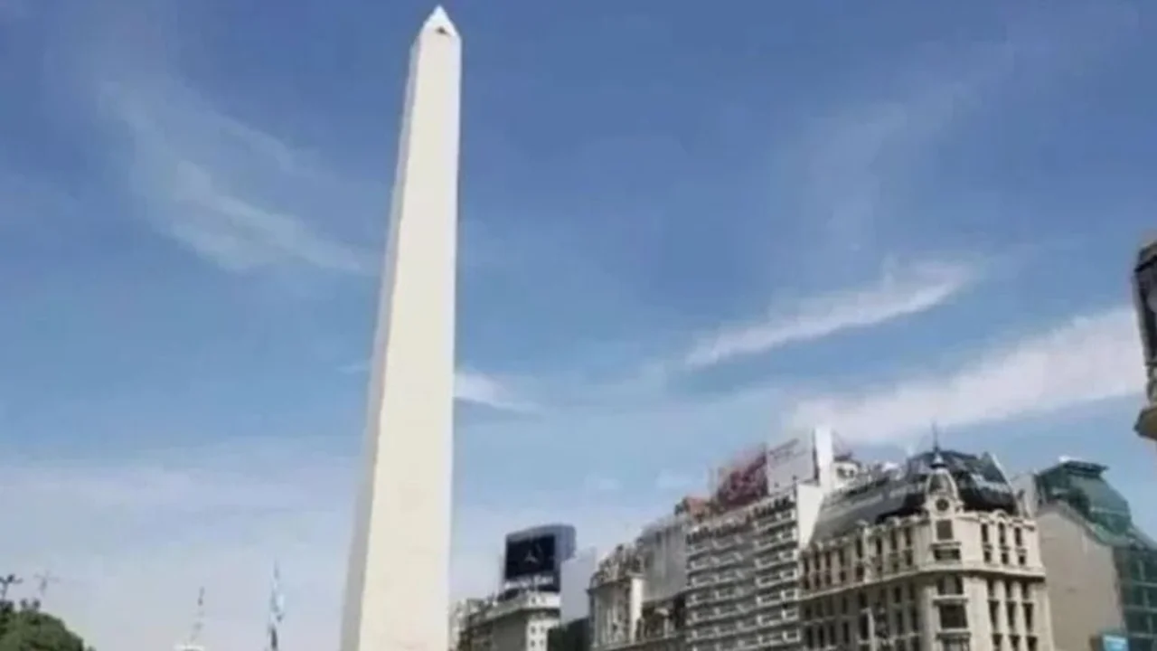 Pronóstico del Tiempo, Clima.