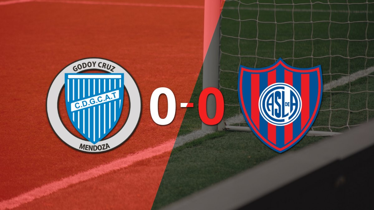 Godoy Cruz no pudo con San Lorenzo y empataron sin goles | El Destape