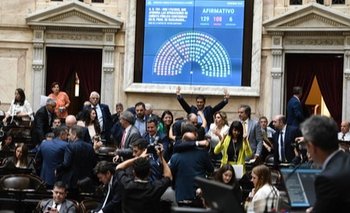 Repercusiones por el DNU para acordar con el FMI | Congreso nacional