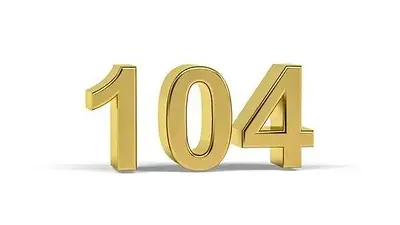 Significado del 104 Significado del 104