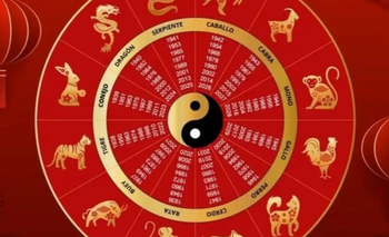 Horóscopo chino abril 2026: la predicción para cada signo | Horóscopo