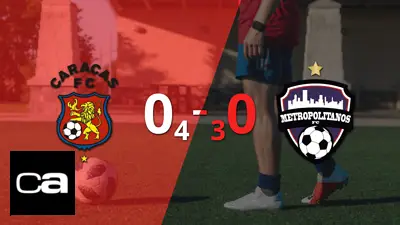 Caracas se metió en Fase de Grupos en los penales Caracas se metió en Fase de Grupos en los penales