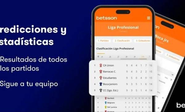 Betsson mobile