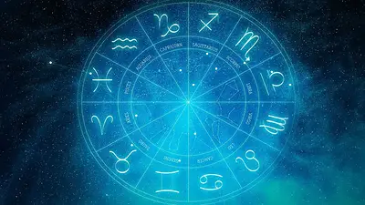 Signos del zodíaco Signos del zodíaco