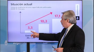 Expertos dieron el visto bueno para flexibilizar la cuarentena