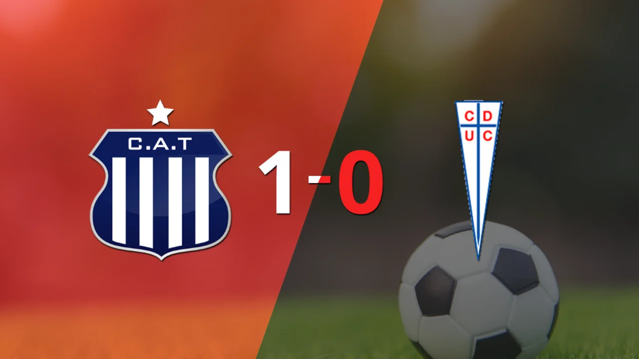En su casa Talleres derrotó a U. Católica 1 a 0