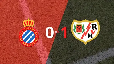 Rayo Vallecano se impuso con lo justo ante Espanyol Rayo Vallecano se impuso con lo justo ante Espanyol