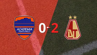 Tolima le ganó como visitante a Puerto Cabello por 2 a 0 Tolima le ganó como visitante a Puerto Cabello por 2 a 0