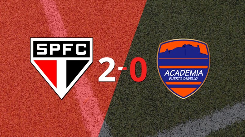 Puerto Cabello cayó 2-0 en su visita a São Paulo