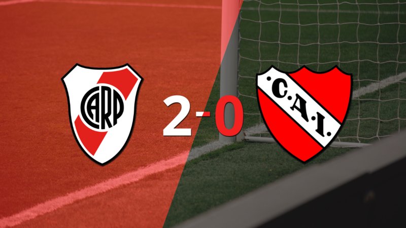 En su casa, River Plate le ganó a Independiente por 2-0