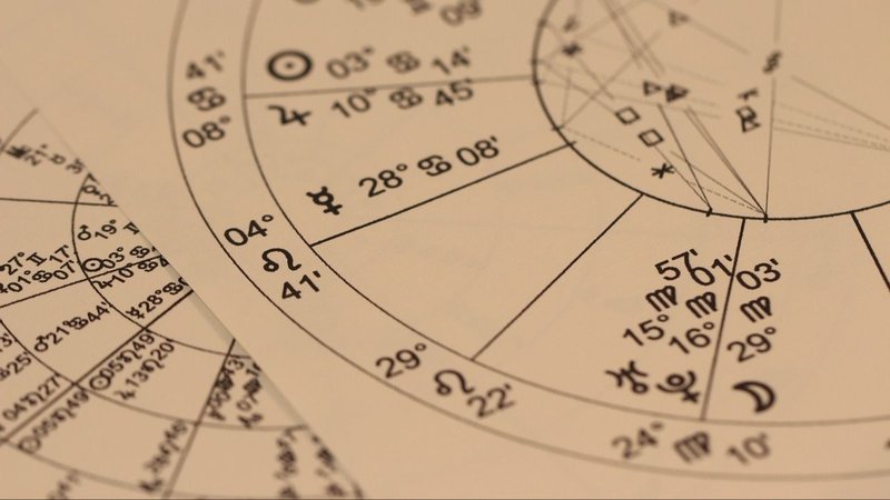 Astrologia carta astral