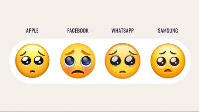 Imagen que muestra cómo los emojis cambian detalles según el dispositivo o plataforma Imagen que muestra cómo los emojis cambian detalles según el dispositivo o plataforma