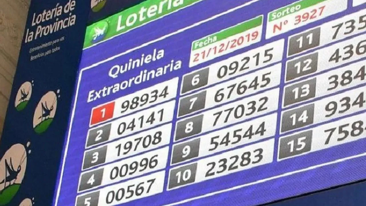Imagen de los números del sorteo de la quiniela 