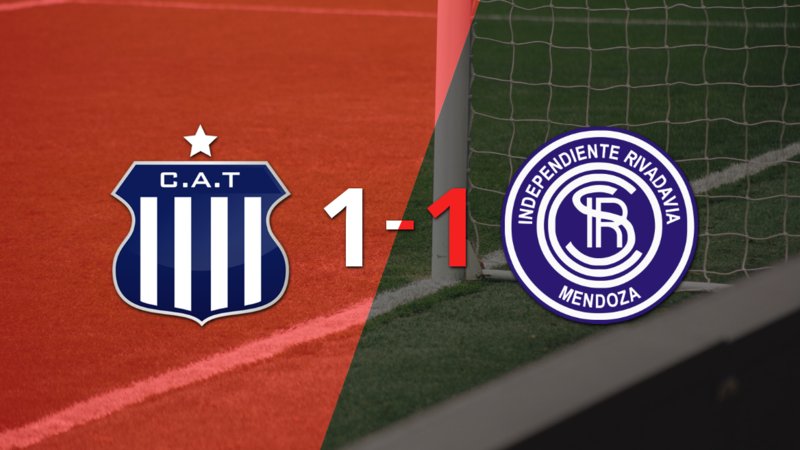 Talleres e Independiente Riv. (M) se repartieron los puntos en un 1 a 1