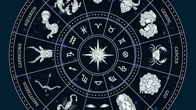 Signos zodiacales junto con las constelaciones que influyen Signos zodiacales junto con las constelaciones que influyen