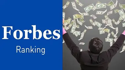 Ranking Forbes de las personas más ricas del mundo Ranking Forbes de las personas más ricas del mundo