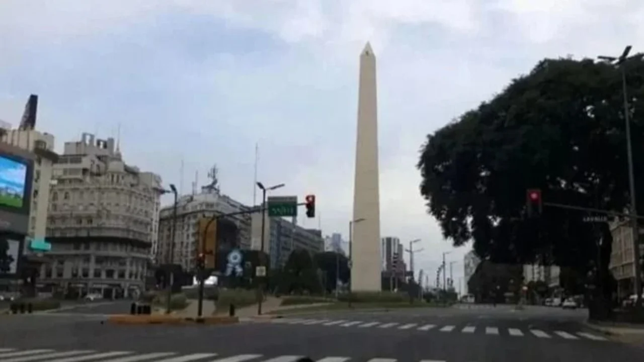 Pronóstico del Tiempo, Clima.