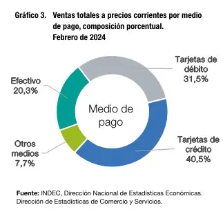 SUPERMERCADOS%20TARJETAS