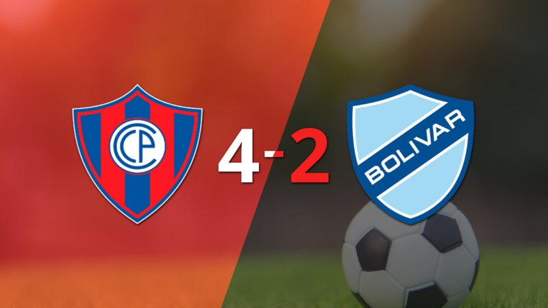 Triunfo de Cerro Porteño ante Bolívar con hat-trick de Jonathan  Torres