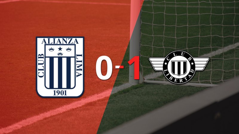 Gustavo Aguilar le dio la victoria a Libertad ante Alianza Lima