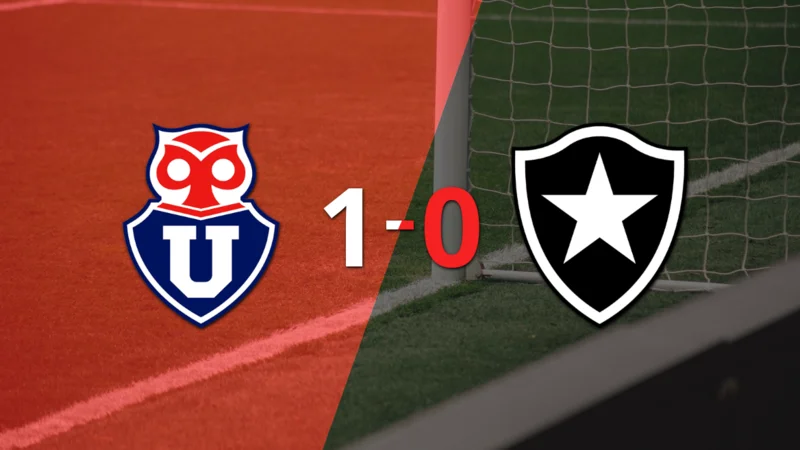 Botafogo perdió 1-0 ante Universidad de Chile
