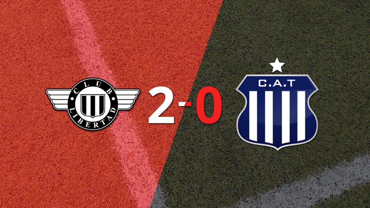 Talleres cayó derrotada ante Libertad por 2-0