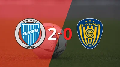 Derrota de Sportivo Luqueño por 2-0 ante Godoy Cruz Derrota de Sportivo Luqueño por 2-0 ante Godoy Cruz