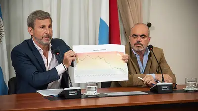 Frigerio celebró la histórica reducción del déficit previsional en Entre Ríos: "Salvamos la caja de Jubilaciones" Frigerio celebró la histórica reducción del déficit previsional en Entre Ríos: "Salvamos la caja de Jubilaciones"