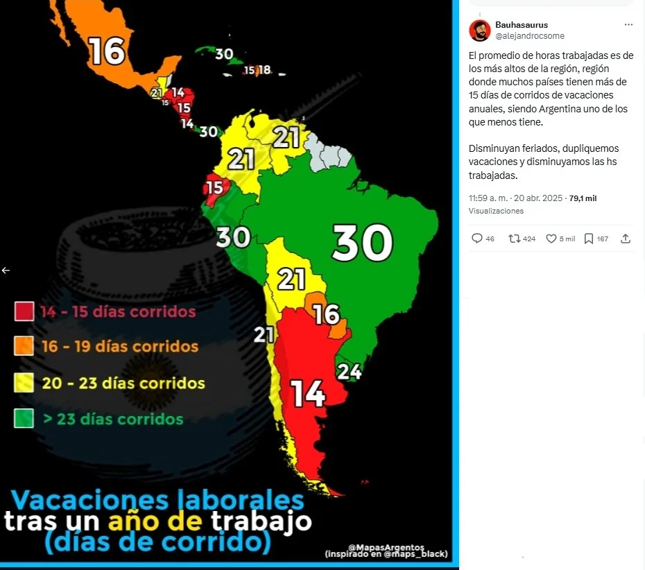 vacaciones, trabajo, argentina, Sudamérica