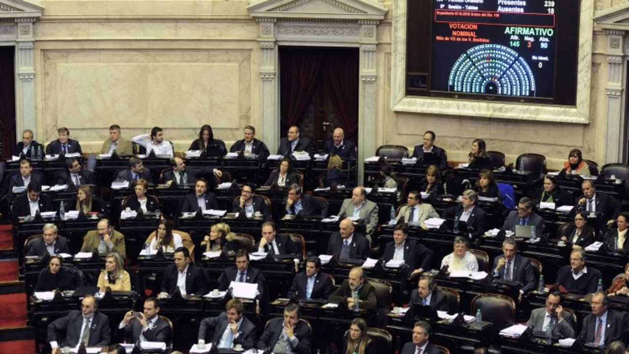 Ley antidespidos: cómo votaron los diputados de cada provincia