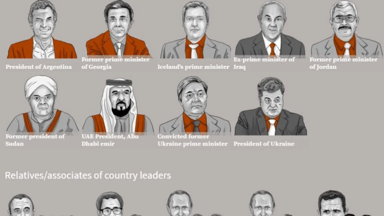 Las cinco frases insólitas de Télam para justificar a las empresas offshore