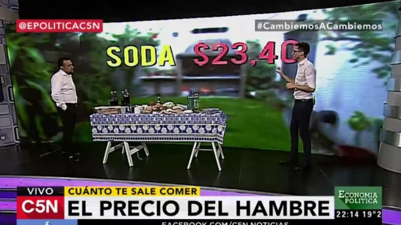 Informe especial: el precio del hambre