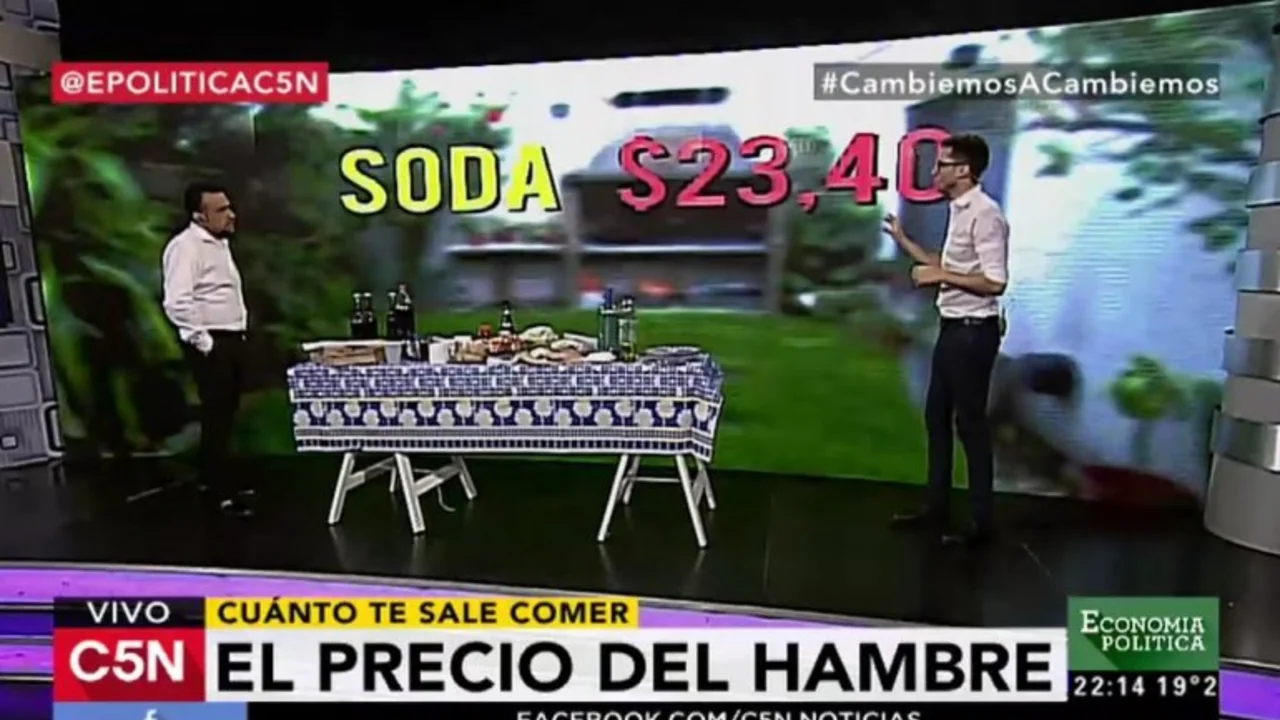 Informe especial: el precio del hambre