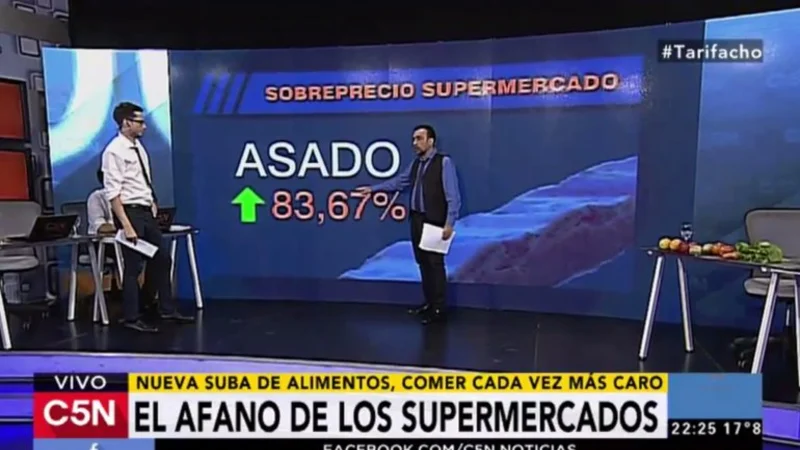 El afano de los supermercados: cómo remarcan los precios