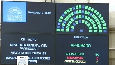 Por unanimidad, el Senado sancionó la ley contra el 2x1 a genocidas Por unanimidad, el Senado sancionó la ley contra el 2x1 a genocidas