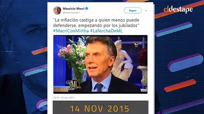 #LoPeorYaPasó: Los tuits de los macristas sobre la inflación antes de ser Gobierno #LoPeorYaPasó: Los tuits de los macristas sobre la inflación antes de ser Gobierno