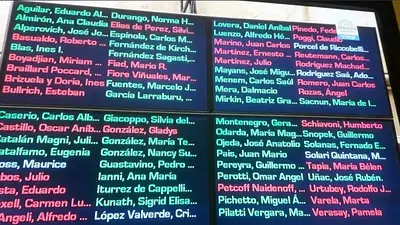 El Senado aprobó la ley para limitar la suba de tarifas de servicios públicos El Senado aprobó la ley para limitar la suba de tarifas de servicios públicos