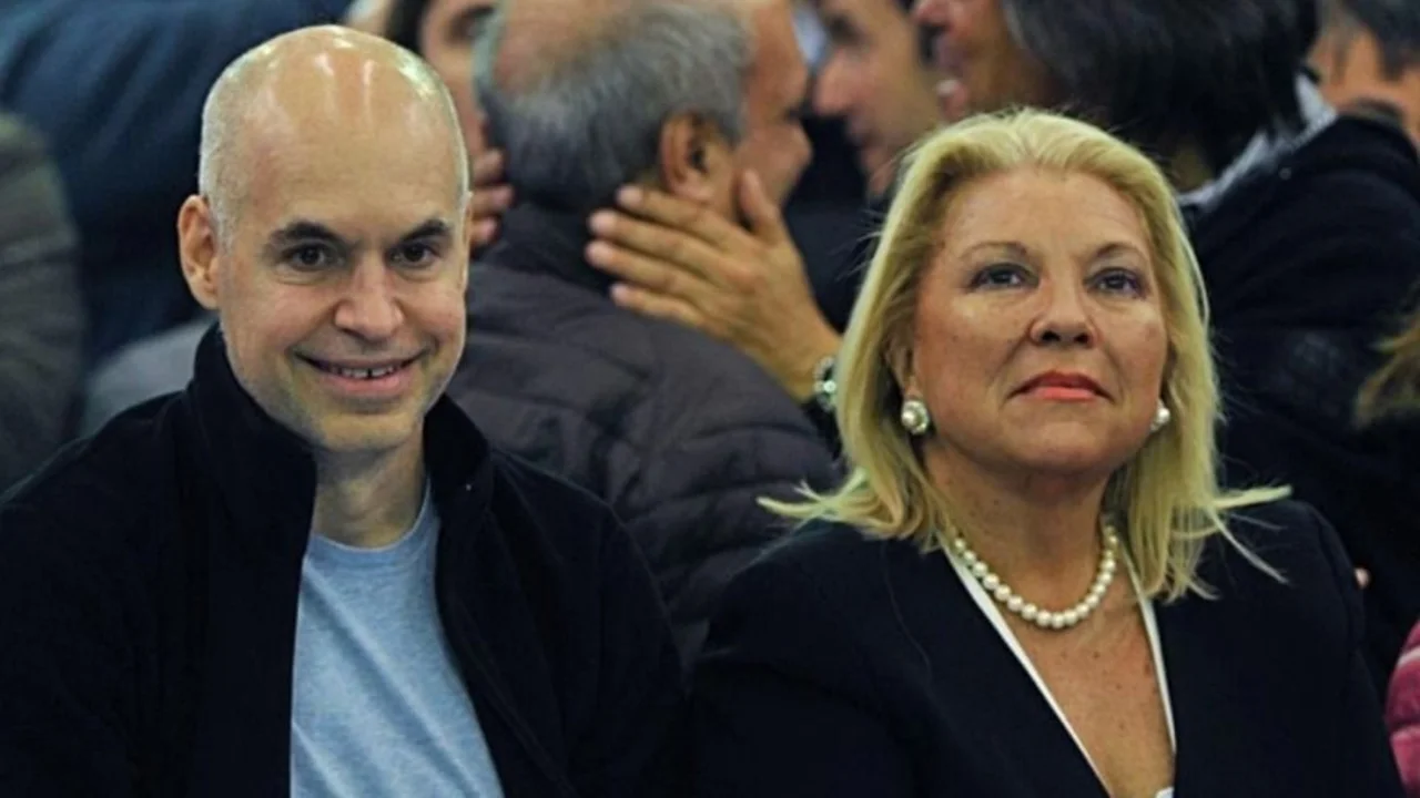 Elisa Carrió presentó un proyecto para eliminar las retenciones