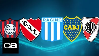 Mercado de pases: Racing acordó la primera transferencia en medio de la pandemia Mercado de pases: Racing acordó la primera transferencia en medio de la pandemia