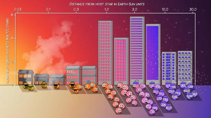 planetas gigantes